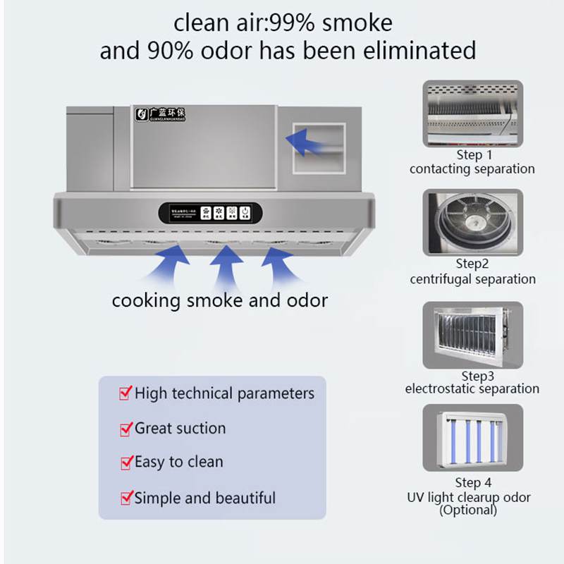 Smart Range Hood with ESP  for - đánh giá và giá Range Commercial Kitchen