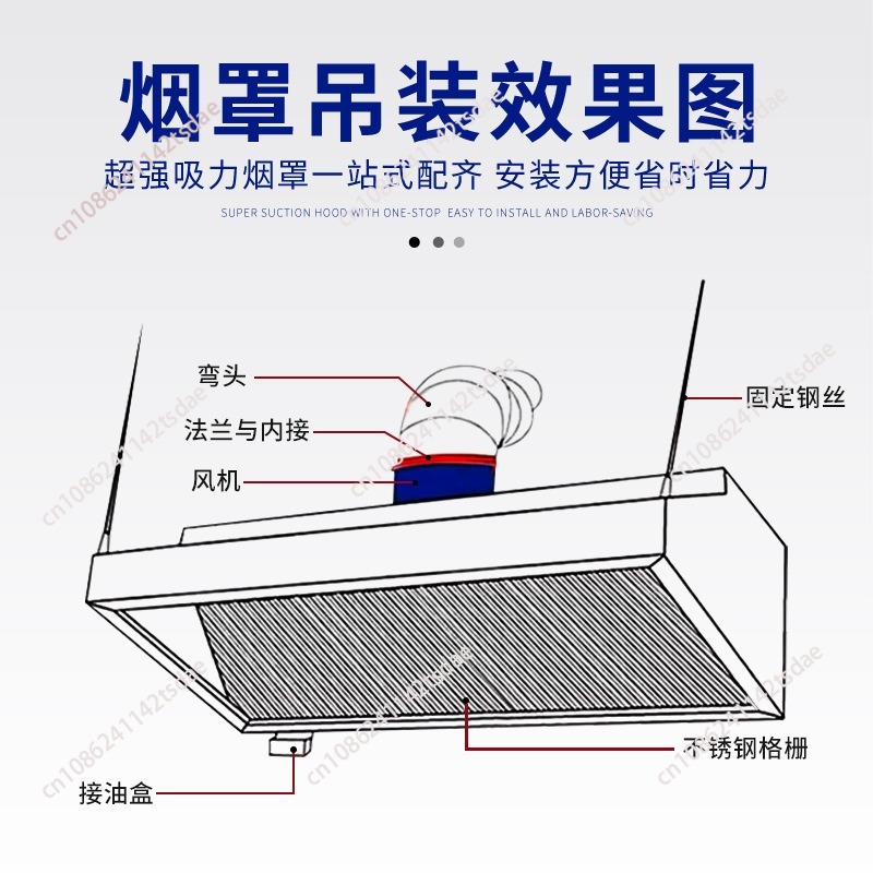 Commercial Stainless Steel Ran - đánh giá và giá Range Commercial Kitchen