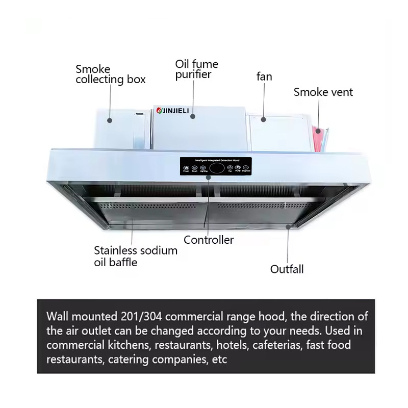 ISO9001 Certified Cooking Smar - đánh giá và giá Range Commercial Kitchen