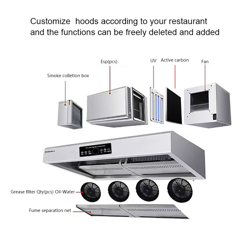 ISO9001 Certified Cooking Smar - đánh giá và giá Range Commercial Kitchen